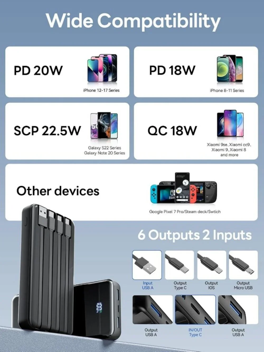 High-Capacity 50000mAh Portable Power Bank with 4 Built-in Cables & Fast